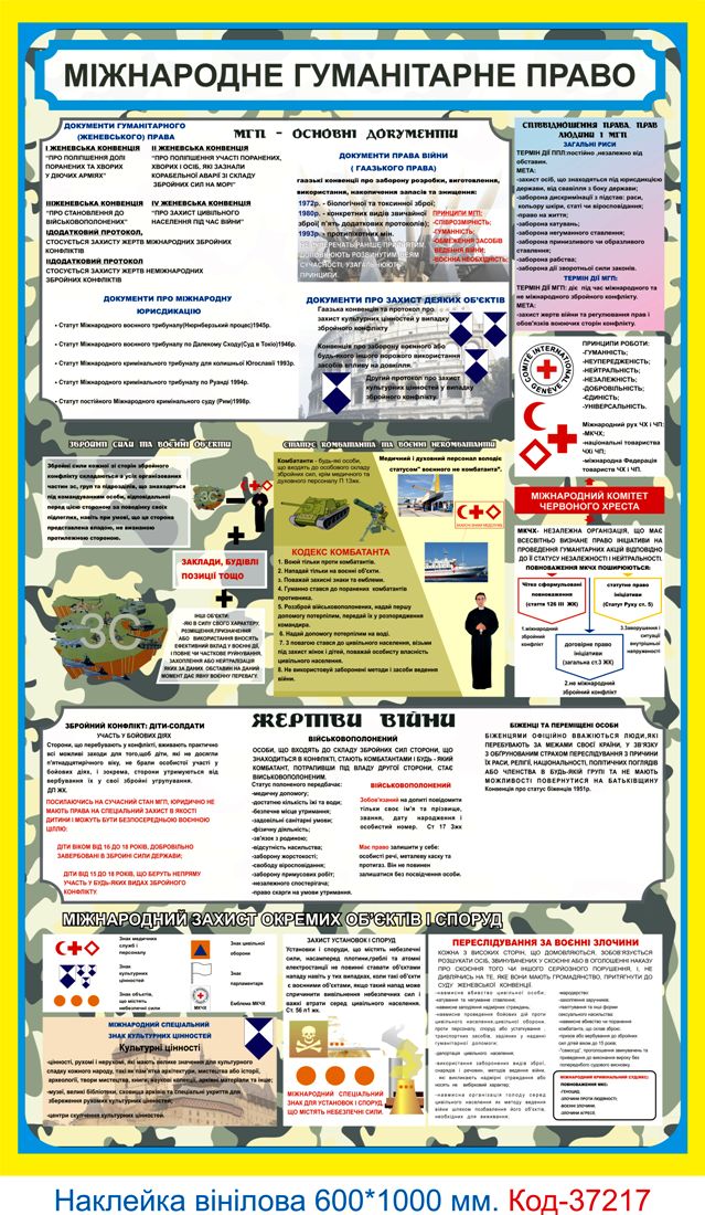 Комплект вінілових наклейок для кабінету військової підготовки