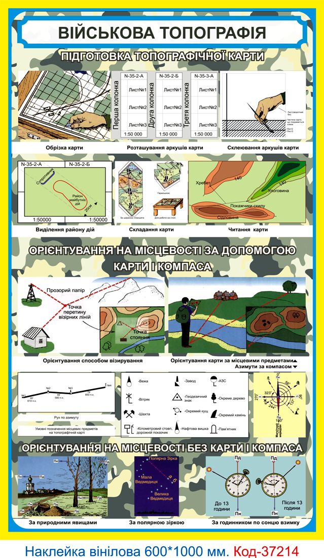 Комплект вінілових наклейок для кабінету військової підготовки