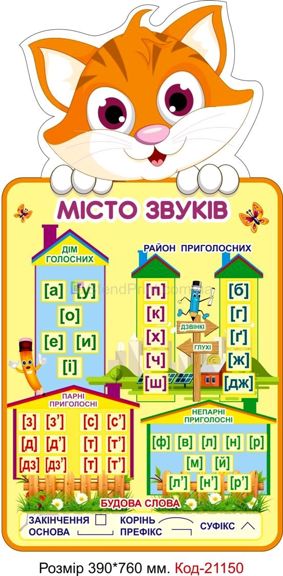 Стенд для початкового класу "Місто звуків" Код-21150