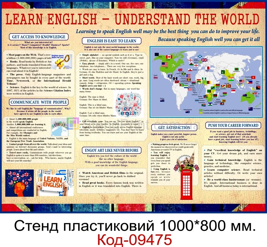 Таблиця інформаційна "Learn english - umderstand the word" для кабінету англійської мови