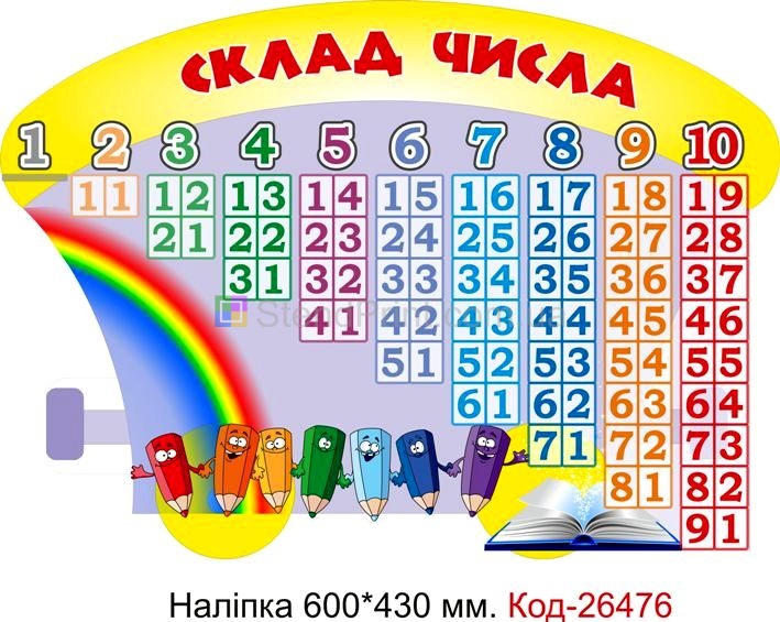 Наліпка самоклеюча наклейка для початкового класу школи "Склад числа" Код-26476