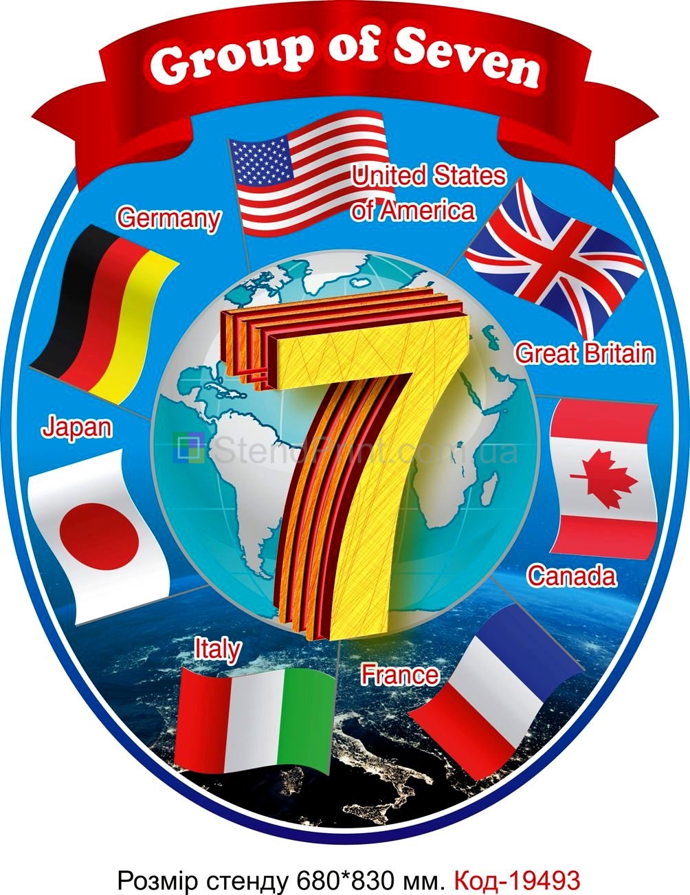 Комплект стендів англійська мова G7