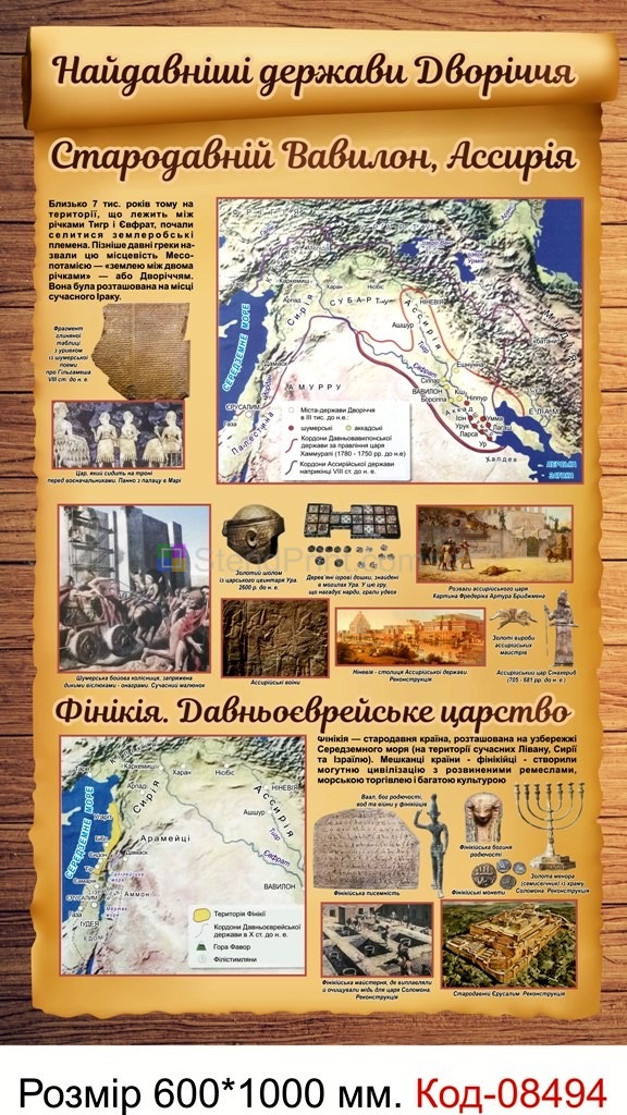 Перші найдавніші Держави Дворіччя стенд плакат по історії