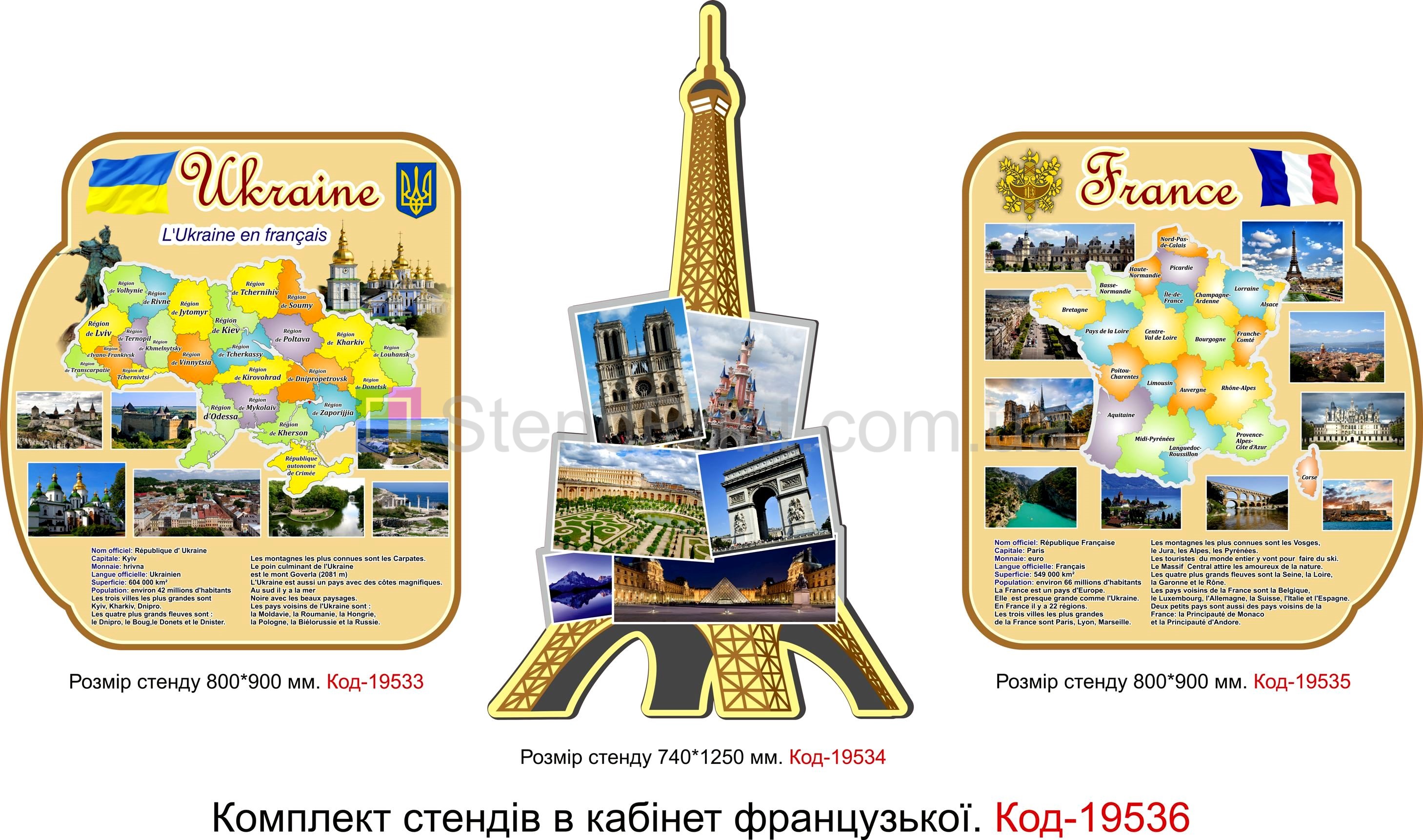 Комплект стендів в кабінет французької мови