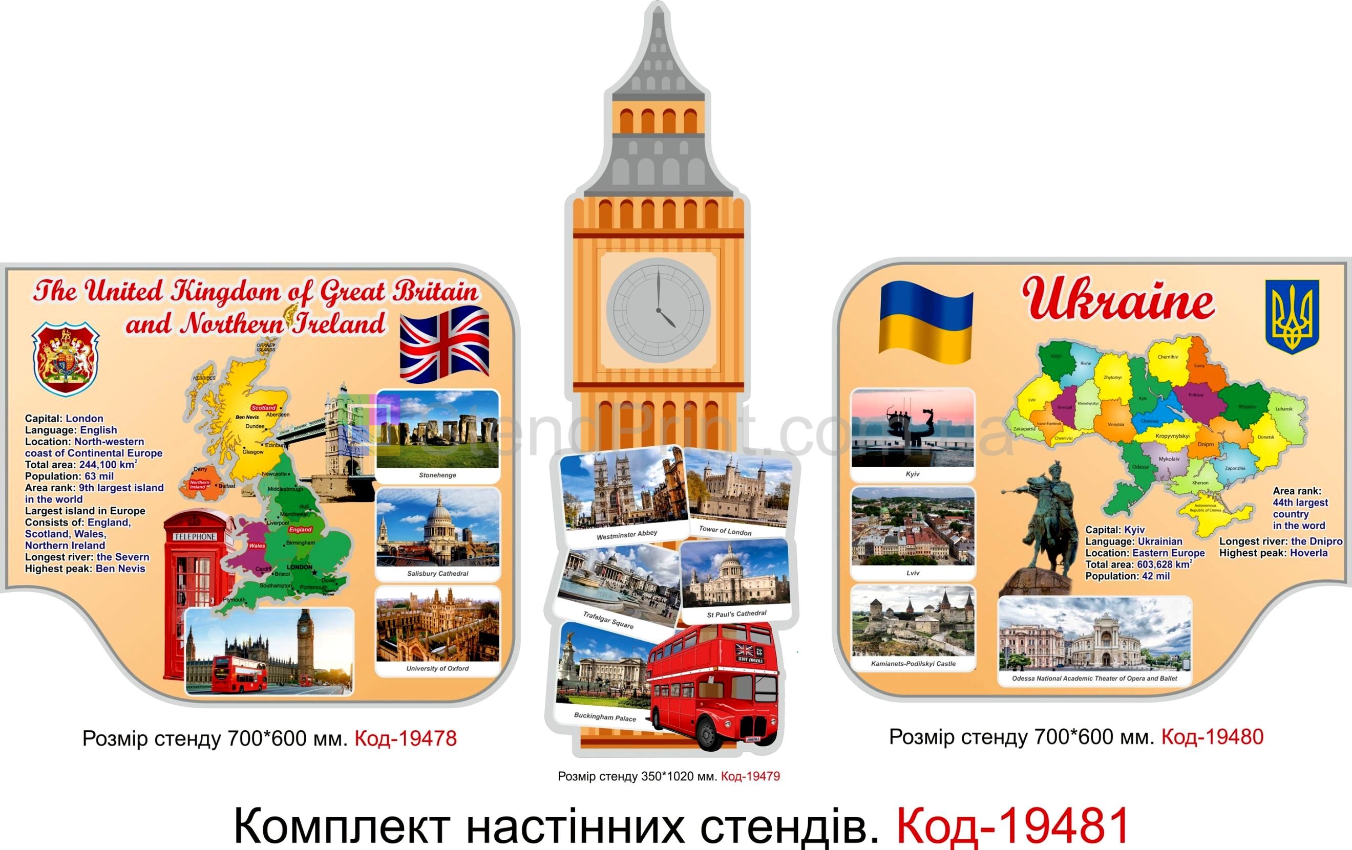 Комплект стендів англійська мова