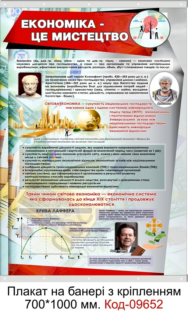 Економіка це мистецтво Плакат на банері з направляючими кабінет економіки