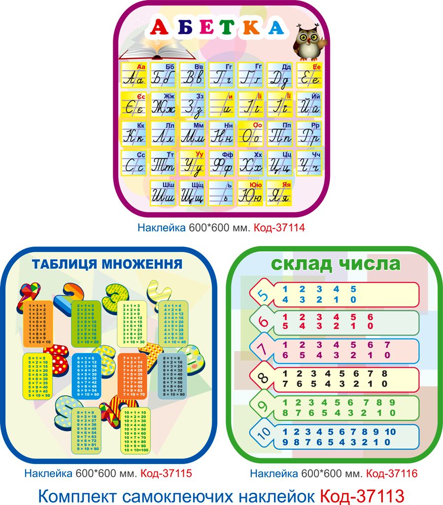 Комплект наклейок для початкового класу "Наочні посібники для початкового класу" Код-37113