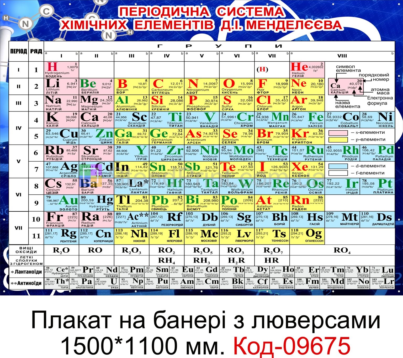 Плакат на банері з люверсами "Періодична система хімічних елементів Д. І. Менделєєва"
