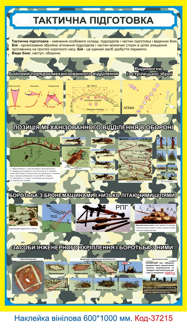 Комплект вінілових наклейок для кабінету військової підготовки