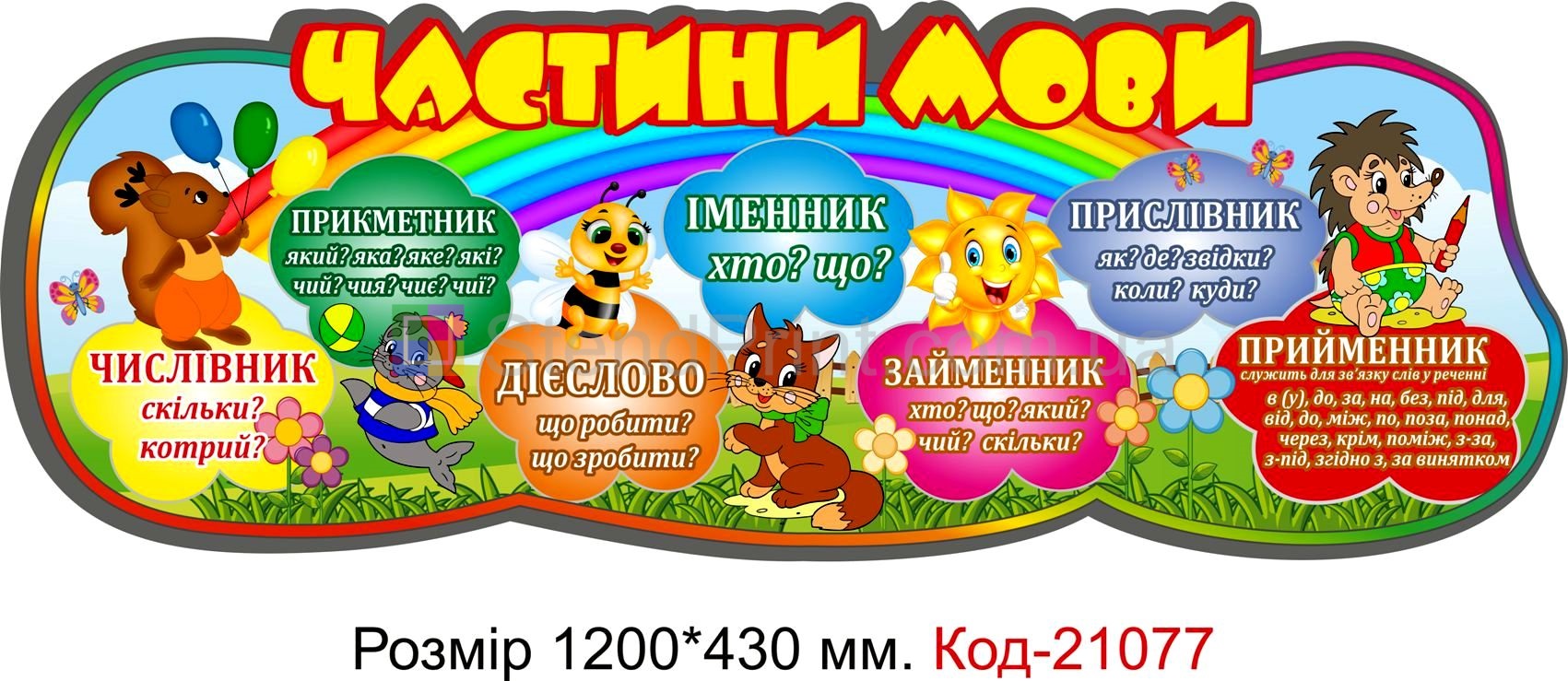 Стенд для класу настінний "Частини мови" Код-21077