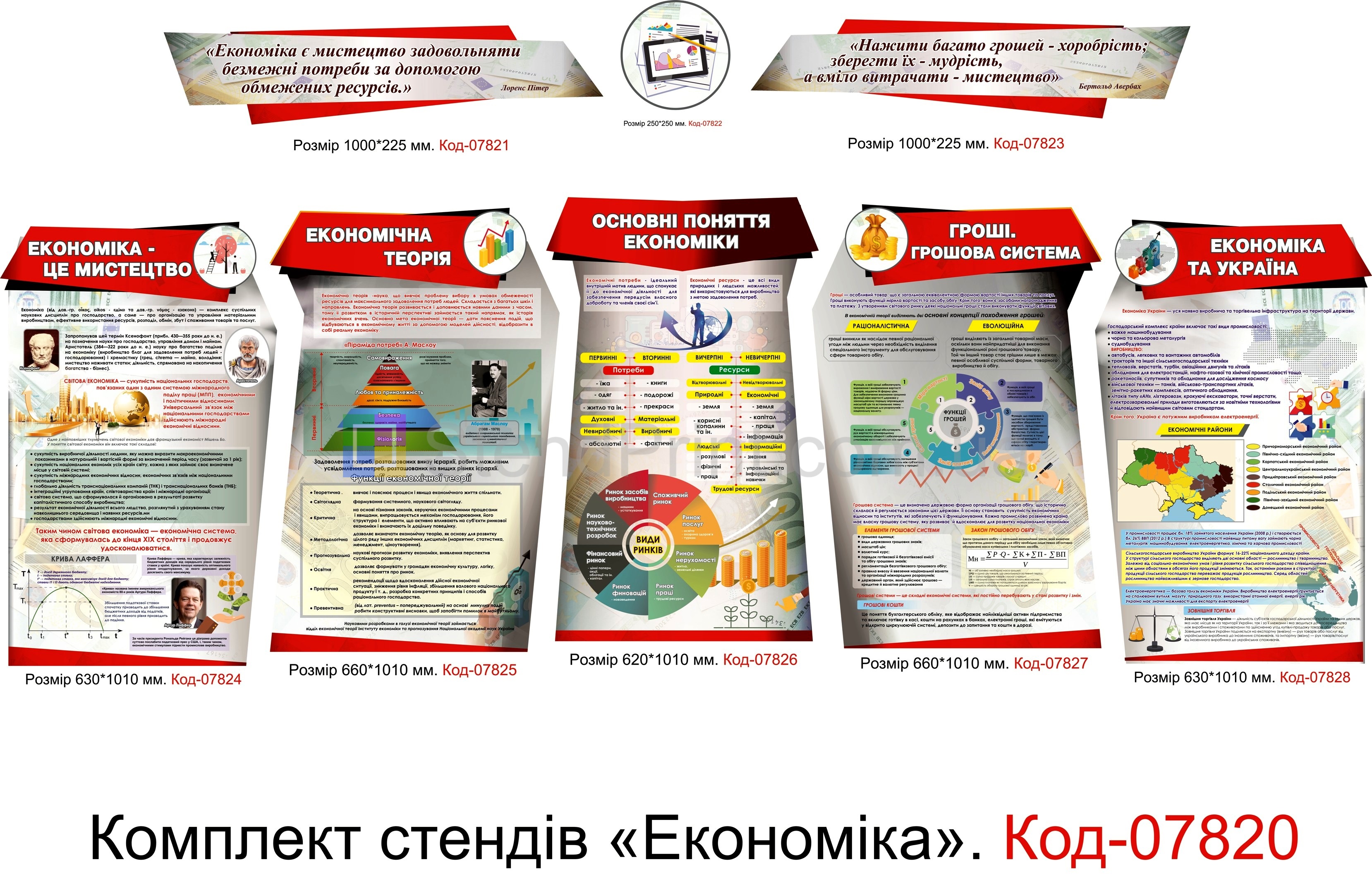 Стенди в кабінет економіки набір для оформлення приміщення