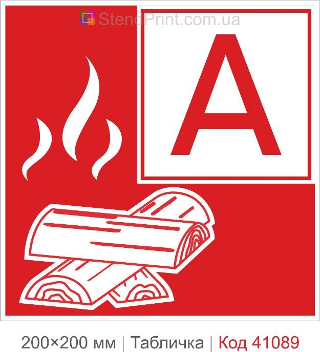 Табличка категорія пожежної небезпеки А купити
